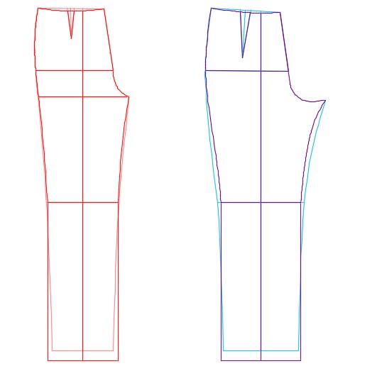Выкройка основы женских брюк с высокой талией. Построение и описание чертежа
